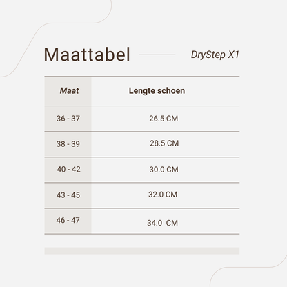 Landely DryStep X1 Overlaarzen