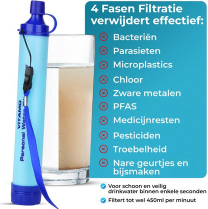 Landely SafeWater S4 Waterfilter